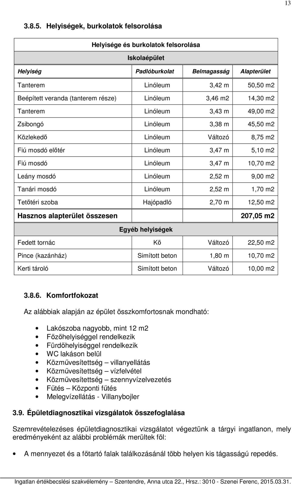Linóleum 3,46 m2 14,30 m2 Tanterem Linóleum 3,43 m 49,00 m2 Zsibongó Linóleum 3,38 m 45,50 m2 Közlekedő Linóleum Változó 8,75 m2 Fiú mosdó előtér Linóleum 3,47 m 5,10 m2 Fiú mosdó Linóleum 3,47 m