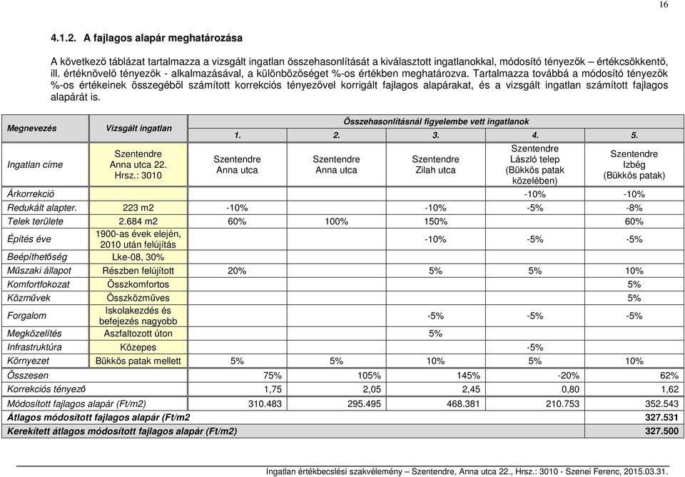 értéknövelő tényezők - alkalmazásával, a különbözőséget %-os értékben meghatározva.