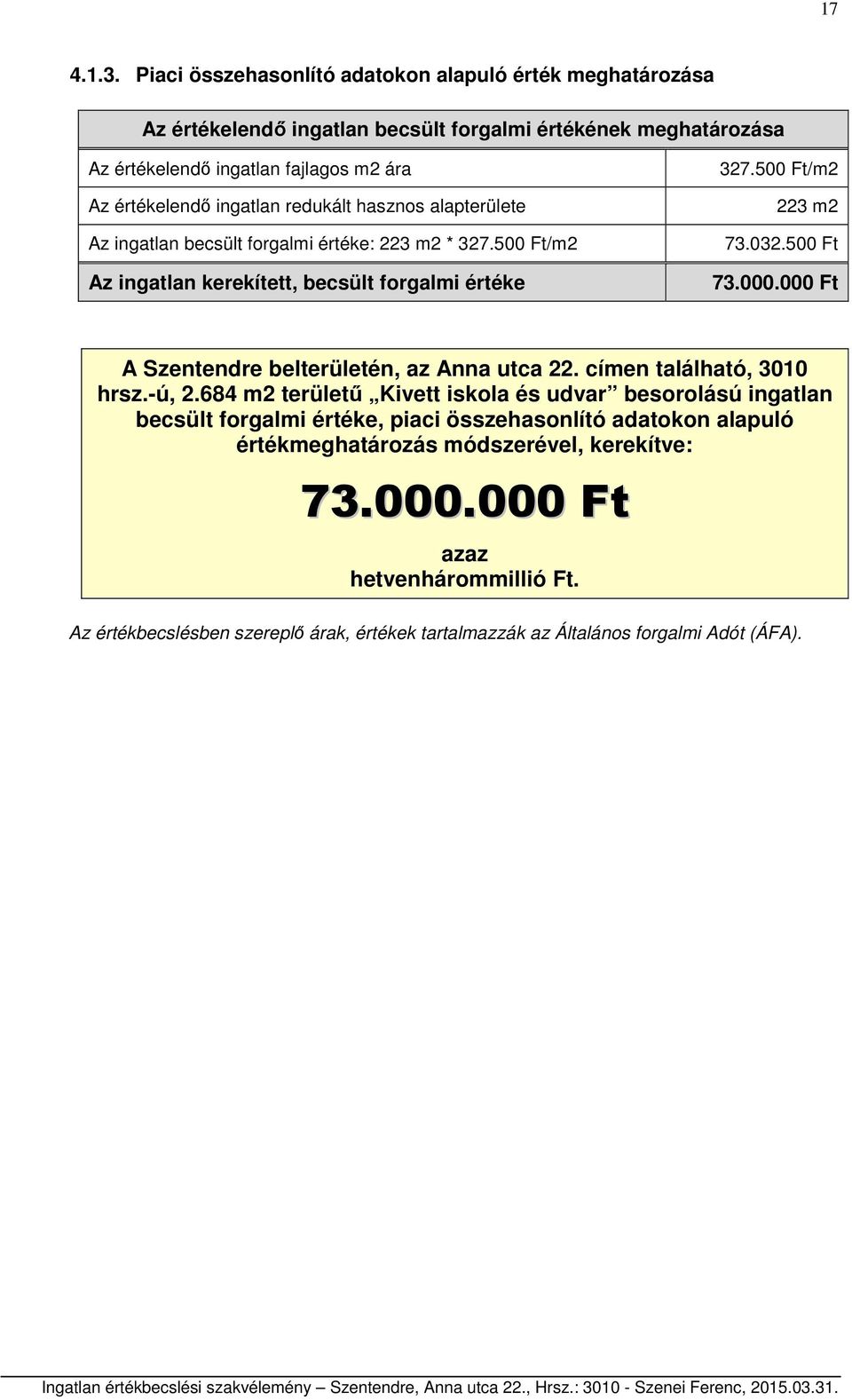 redukált hasznos alapterülete Az ingatlan becsült forgalmi értéke: 223 m2 * 327.500 Ft/m2 Az ingatlan kerekített, becsült forgalmi értéke 327.500 Ft/m2 223 m2 73.032.500 Ft 73.000.