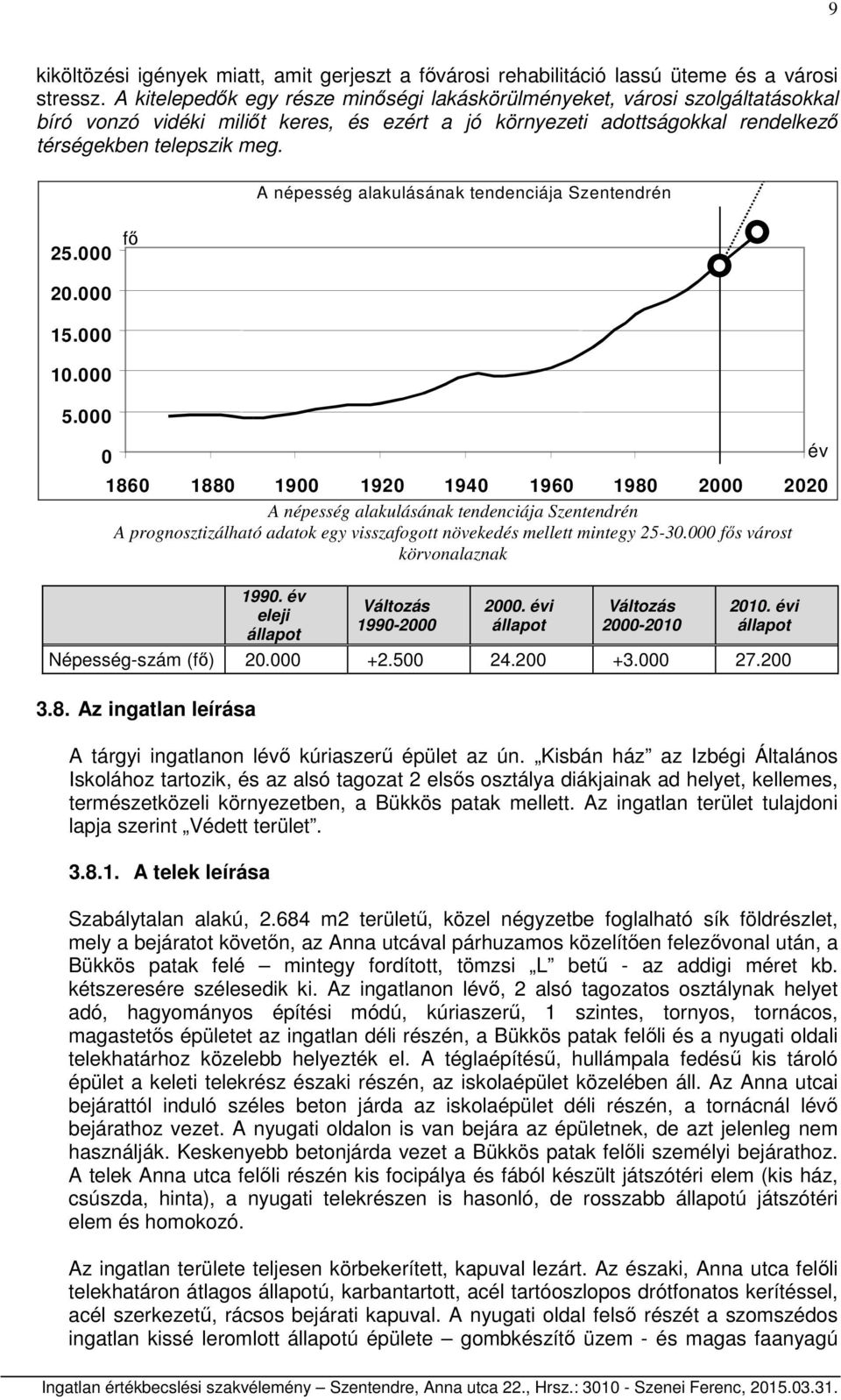 A népesség alakulásának tendenciája Szentendrén 25.000 fő 20.000 15.000 10.000 5.