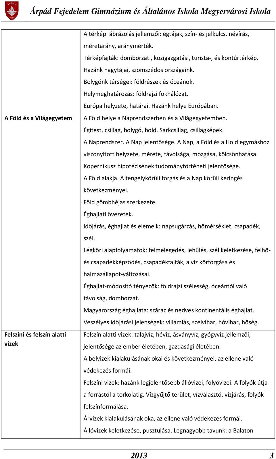 A Föld és a Világegyetem A Föld helye a Naprendszerben és a Világegyetemben. Felszíni és felszín alatti vizek Égitest, csillag, bolygó, hold. Sarkcsillag, csillagképek. A Naprendszer.