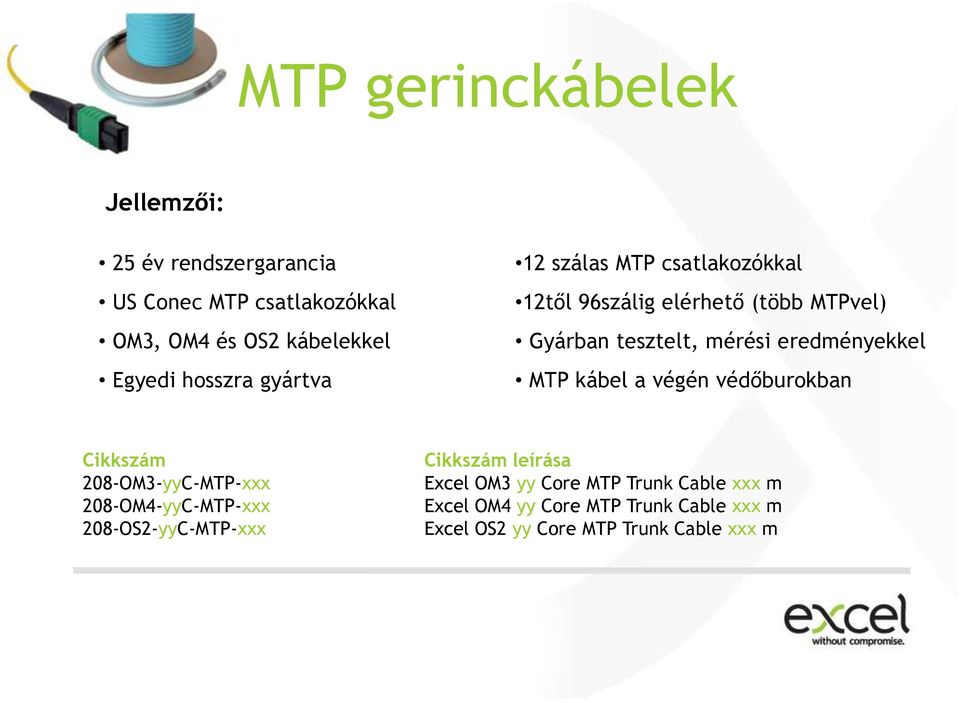 eredményekkel MTP kábel a végén védőburokban Cikkszám 208 OM3 yyc MTP xxx 208 OM4 yyc MTP xxx 208 OS2-yyC MTP xxx