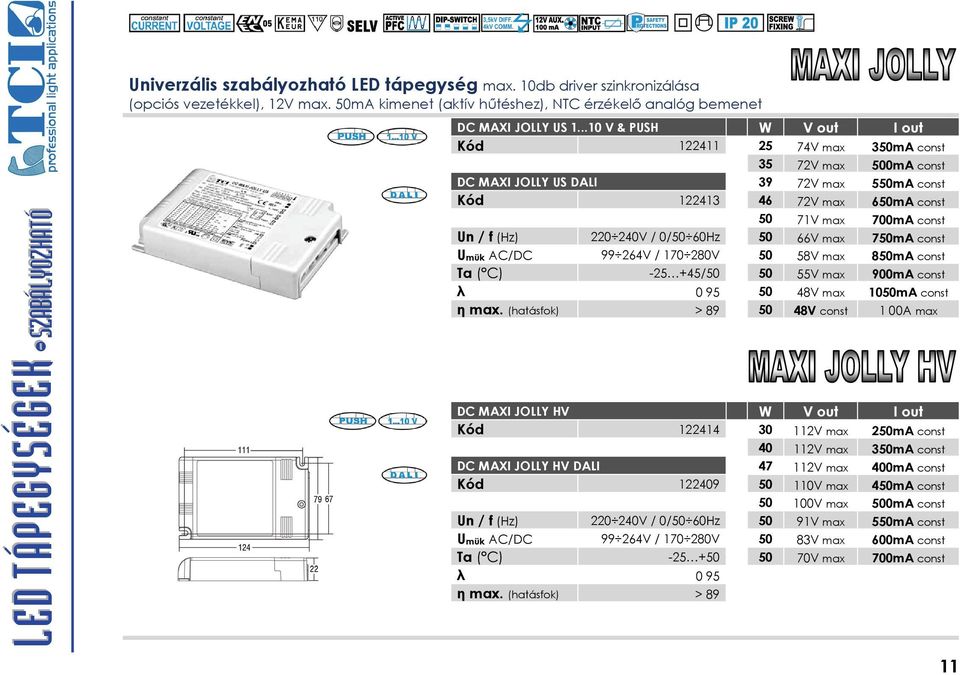 220 240V / 0/50 60Hz 50 66V max 750mA const Umük AC/DC 99 264V / 170 280V 50 58V max 850mA const Ta ( C) -25 +45/50 50 55V max 900mA const λ 0 95 50 48V max 1050mA const η max.