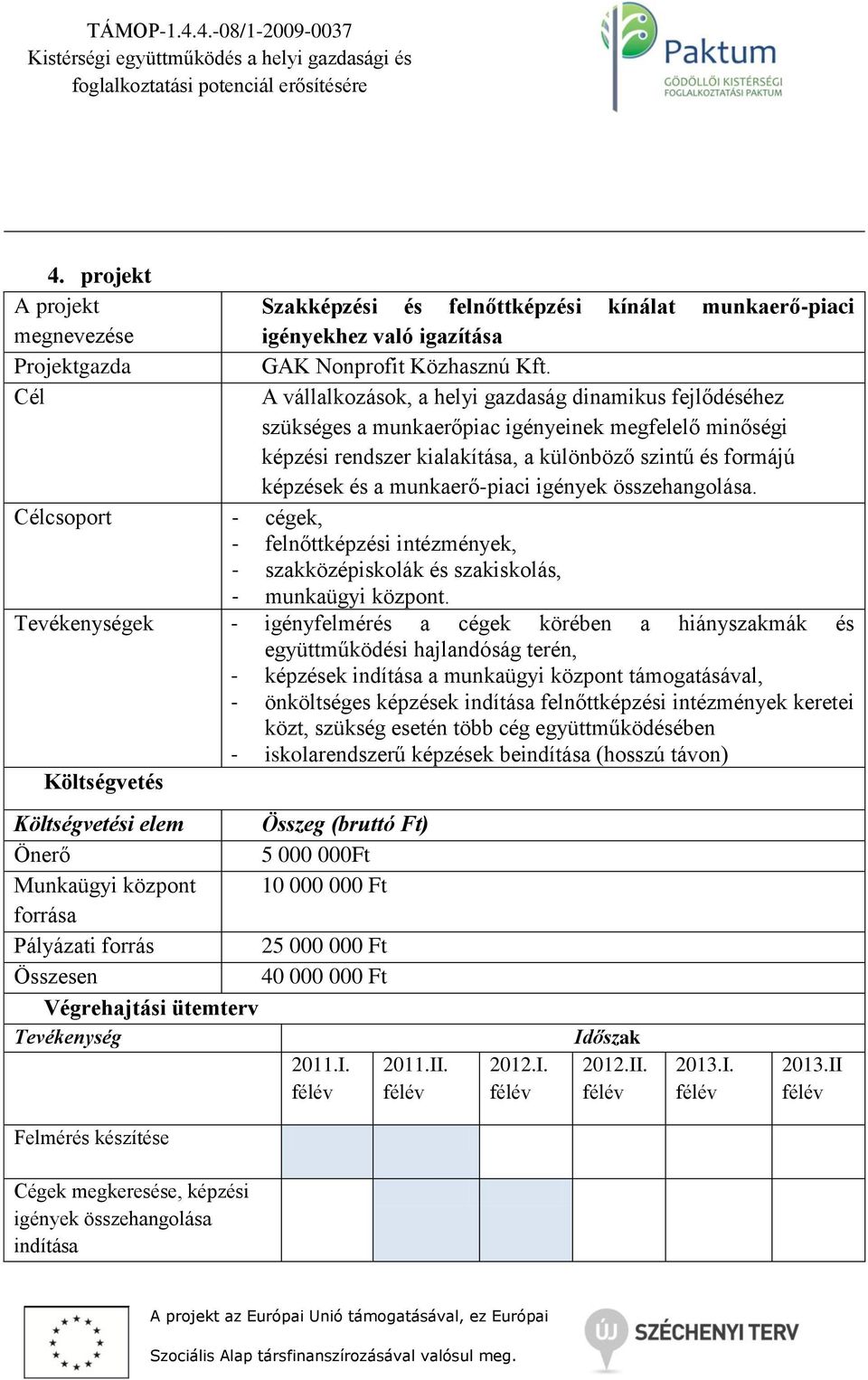 munkaerő-piaci igények összehangolása. Célcsoport - cégek, - felnőttképzési intézmények, - szakközépiskolák és szakiskolás, - munkaügyi központ.