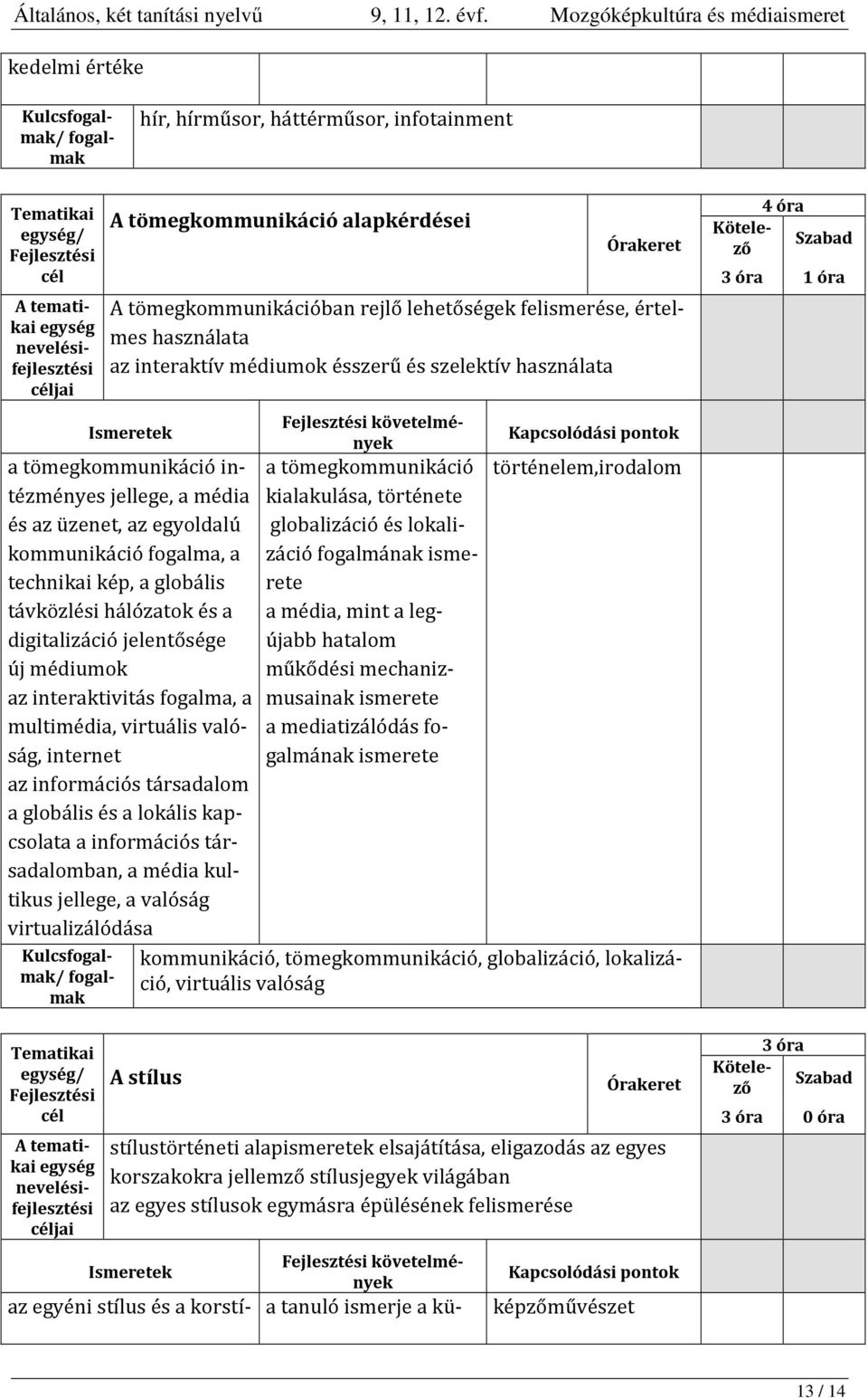 jelentősége új médiumok az interaktivitás fogalma, a multimédia, virtuális valóság, internet az információs társadalom a globális és a lokális kapcsolata a információs társadalomban, a média kultikus