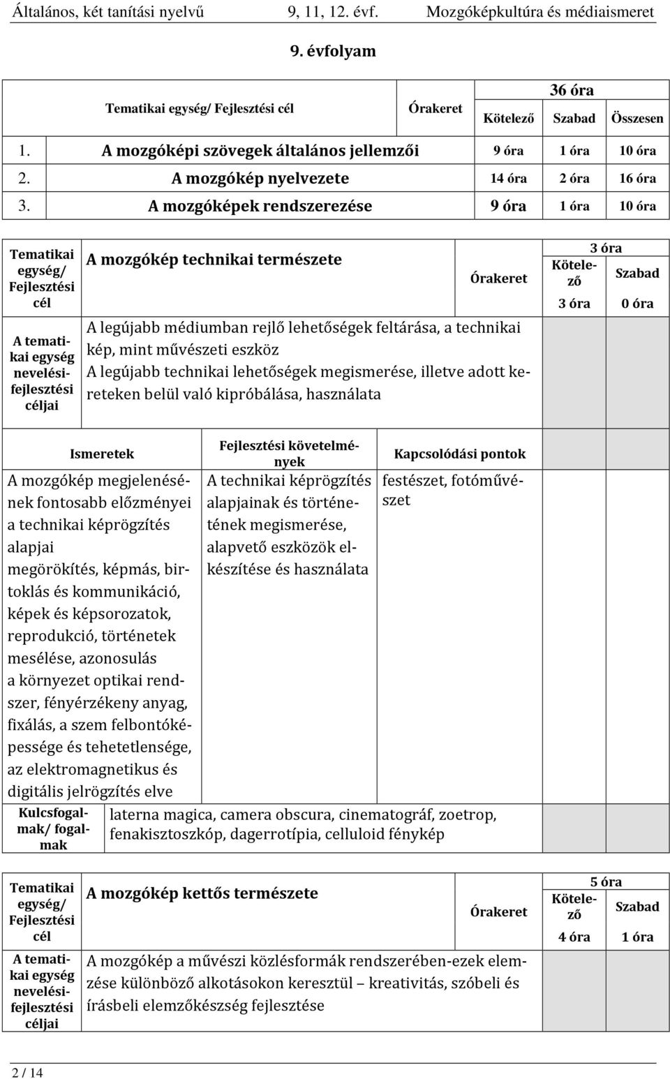 lehetőségek megismerése, illetve adott kereteken belül való kipróbálása, használata 3 óra 3 óra 0 óra A mozgókép megjelenésének fontosabb előzményei a technikai képrögzítés alapjai megörökítés,