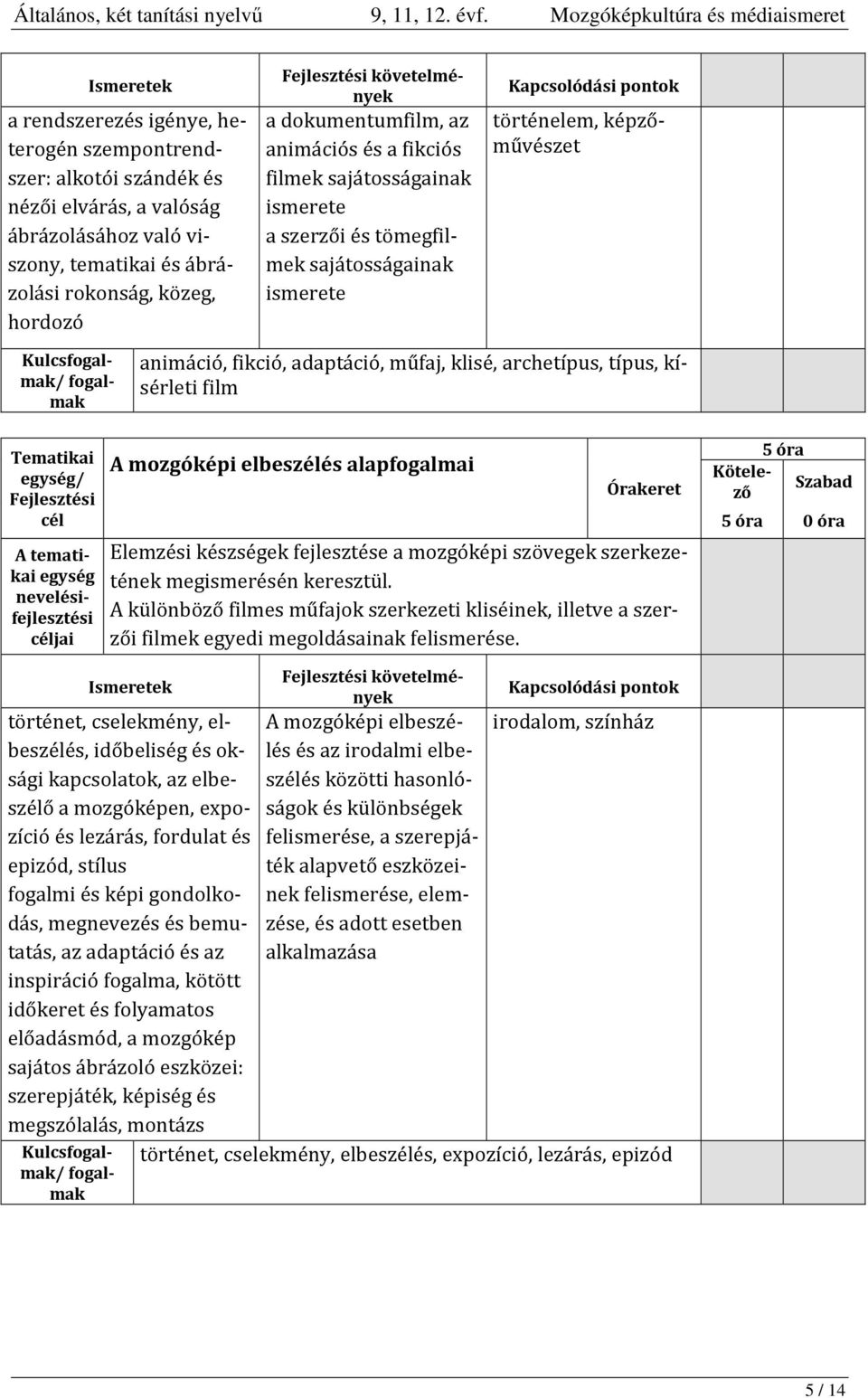 jai A mozgóképi elbeszélés alapfogalmai Elemzési készségek fejlesztése a mozgóképi szövegek szerkezetének megismerésén keresztül.