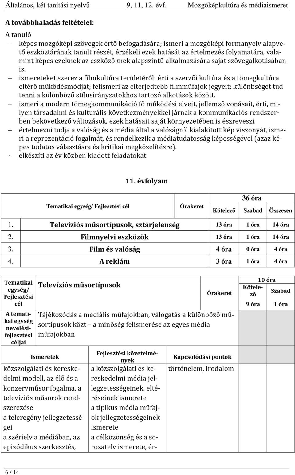 ket szerez a filmkultúra területéről: érti a szerzői kultúra és a tömegkultúra eltérő működésmódját; felismeri az elterjedtebb filmműfajok jegyeit; különbséget tud tenni a különböző