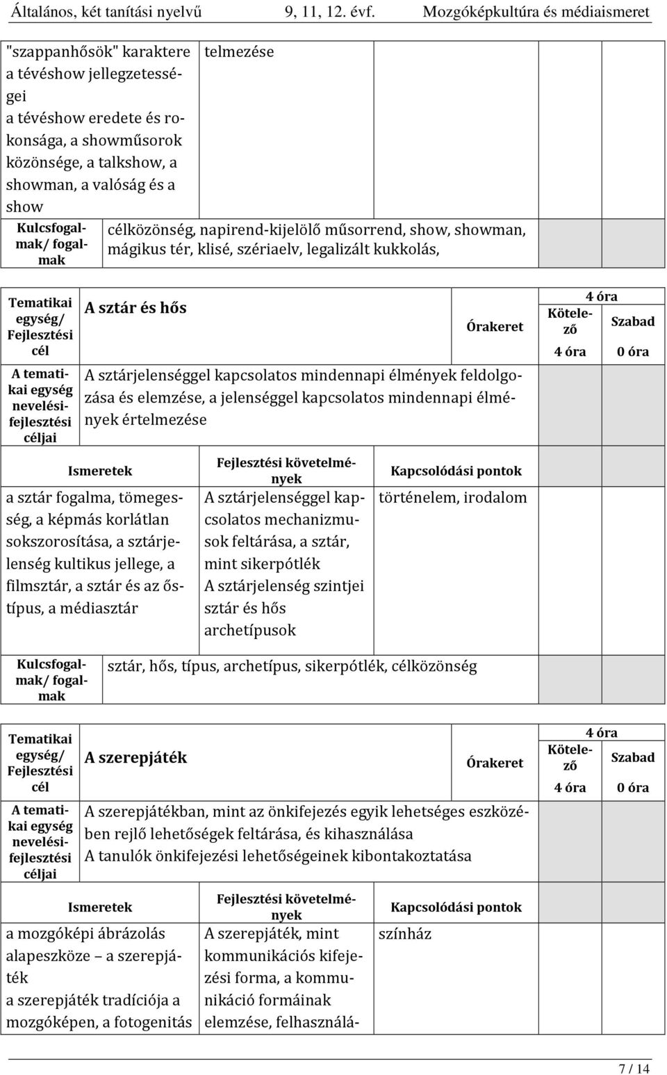 mindennapi élmények értelmezése a sztár fogalma, tömegesség, a képmás korlátlan sokszorosítása, a sztárjelenség kultikus jellege, a filmsztár, a sztár és az őstípus, a médiasztár követelmények A