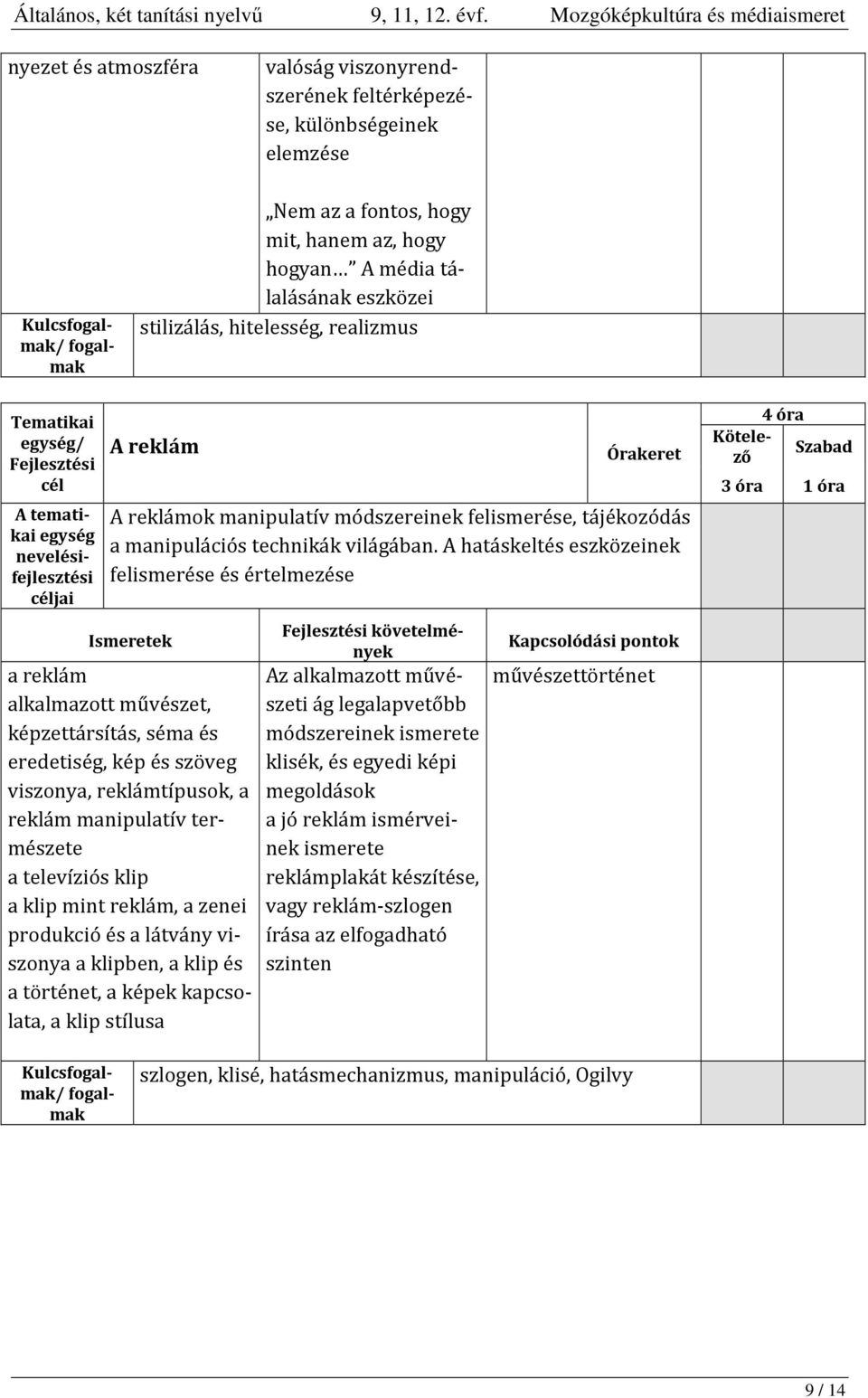 A hatáskeltés eszközeinek felismerése és értelmezése a reklám alkalmazott művészet, képzettársítás, séma és eredetiség, kép és szöveg viszonya, reklámtípusok, a reklám manipulatív természete a