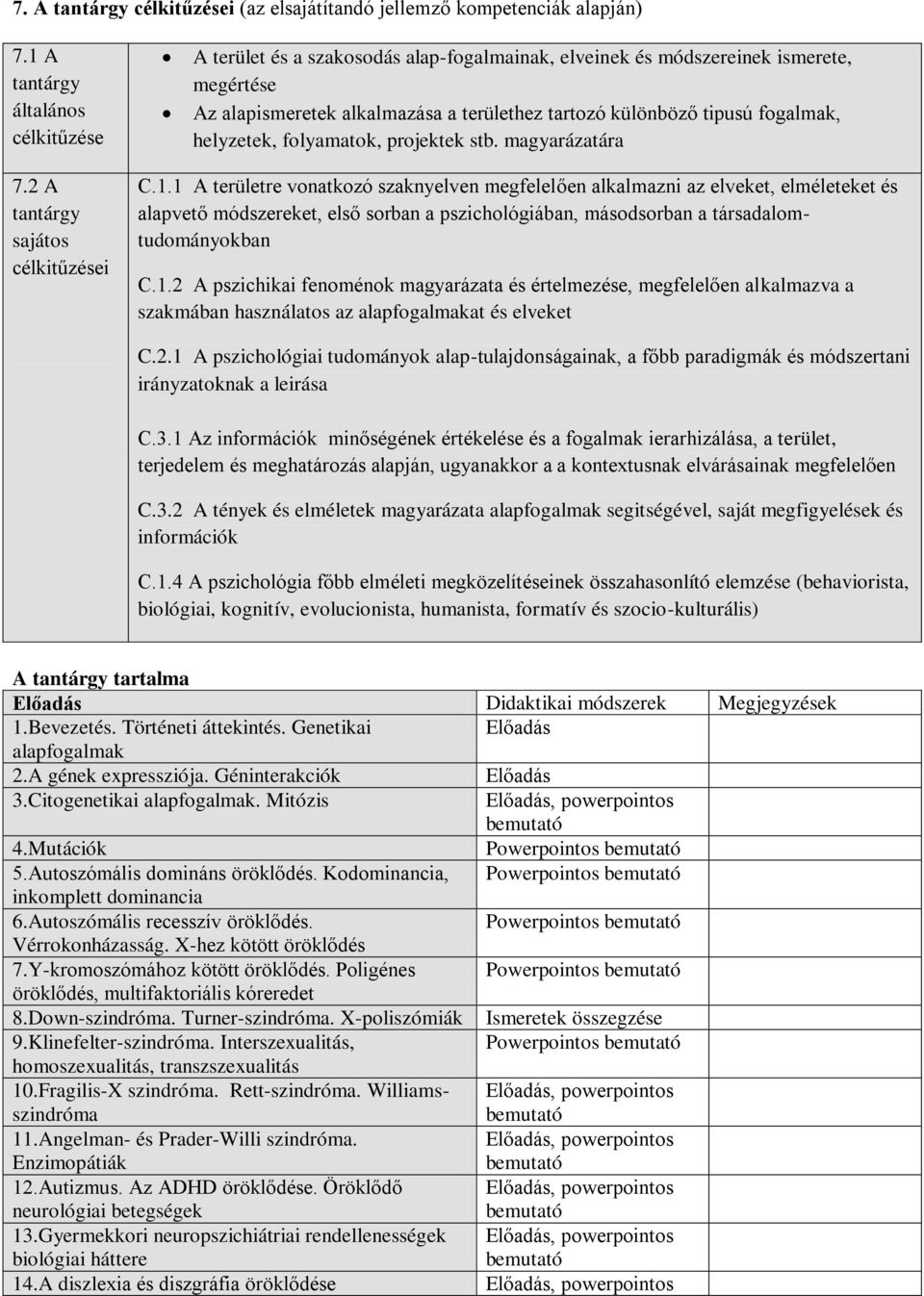 fogalmak, helyzetek, folyamatok, projektek stb. magyarázatára 7.2 A tantárgy sajátos célkitűzései C.1.