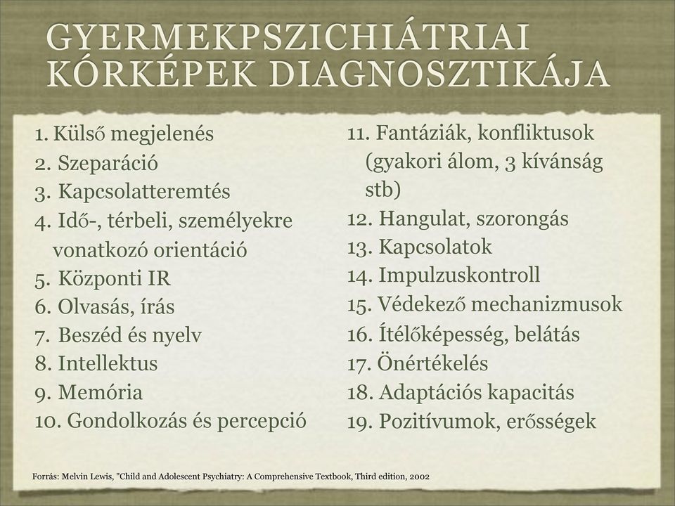 Gondolkozás és percepció 11. Fantáziák, konfliktusok (gyakori álom, 3 kívánság stb) 12. Hangulat, szorongás 13. Kapcsolatok 14. Impulzuskontroll 15.