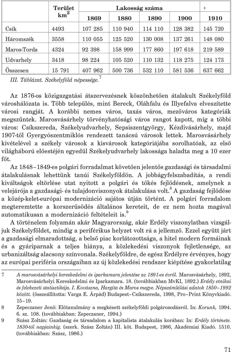 7 Az 1876-os közigazgatási átszervezésnek köszönhetõen átalakult Székelyföld városhálózata is. Több település, mint Bereck, Oláhfalu és Illyefalva elveszítette városi rangját.