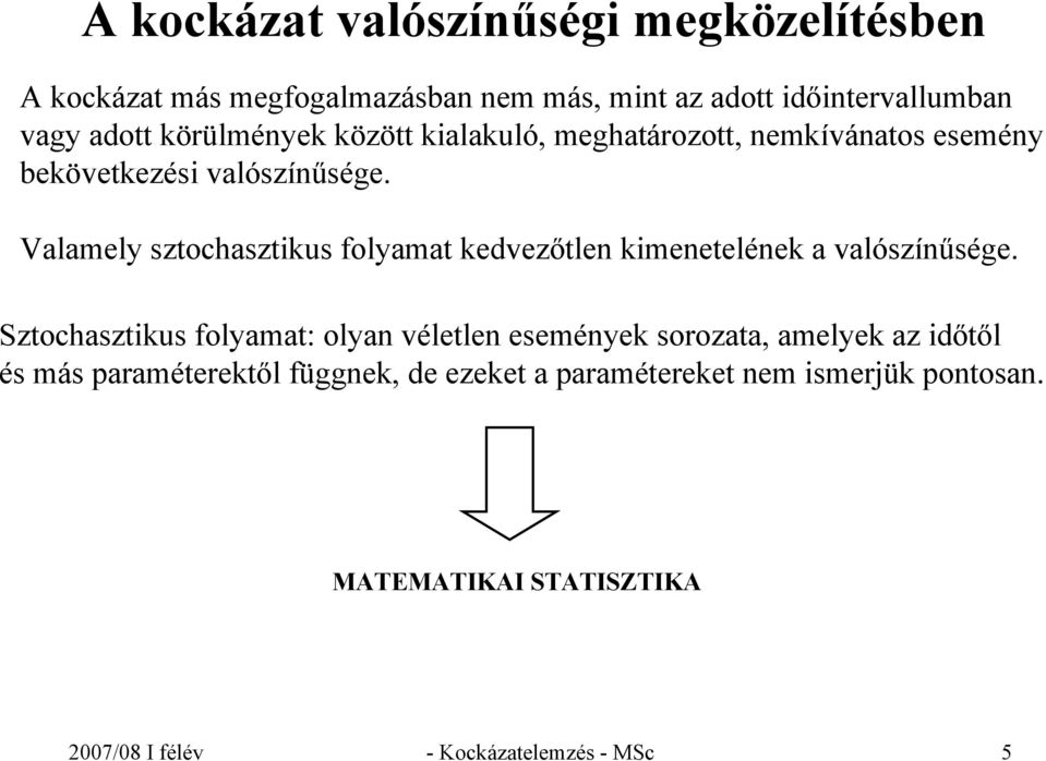 Valamely sztochasztikus folyamat kedvezőtlen kimenetelének a valószínűsége.