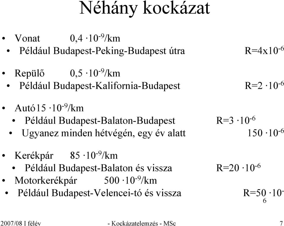 minden hétvégén, egy év alatt 150 10-6 Kerékpár 85 10-9 /km Például Budapest-Balaton és vissza R=20 10-6