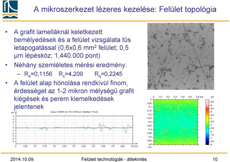 000 pont) Néhány szemléletes mérési eredmény: R a =0,1156 R z =4,209 R q =0,2245 A felület alap hónolása