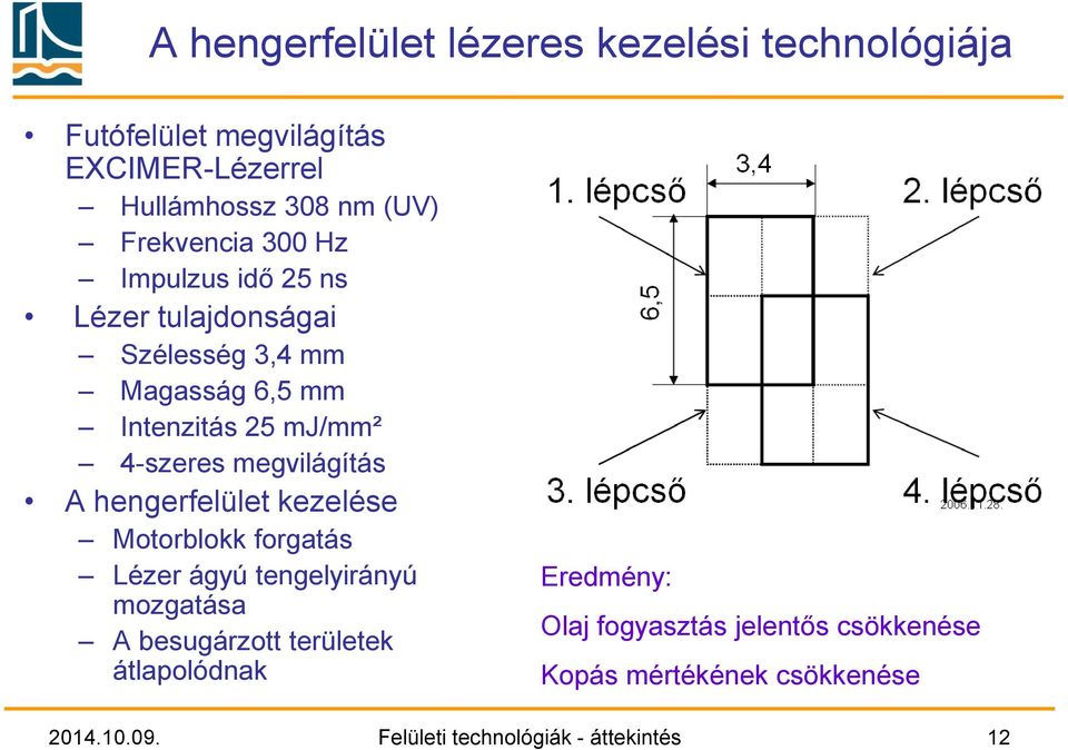 megvilágítás A hengerfelület kezelése Motorblokk forgatás Lézer ágyú tengelyirányú mozgatása A besugárzott területek