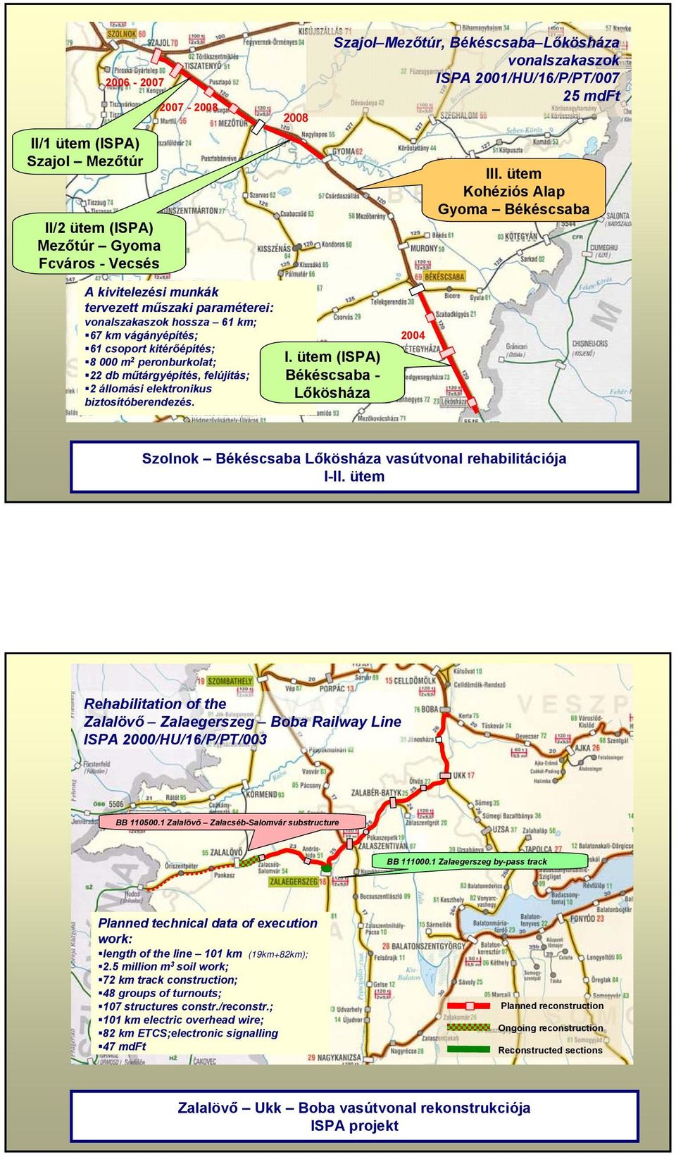 műtárgyépítés, felújítás; 2 állomási elektronikus biztosítóberendezés. I. ütem (ISPA) Békéscsaba - Lőkösháza 2004 Szolnok Békéscsaba Lőkösháza vasútvonal rehabilitációja I-II.