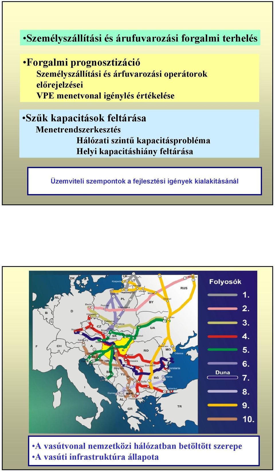 Menetrendszerkesztés Hálózati szintű kapacitásprobléma Helyi kapacitáshiány feltárása Üzemviteli szempontok