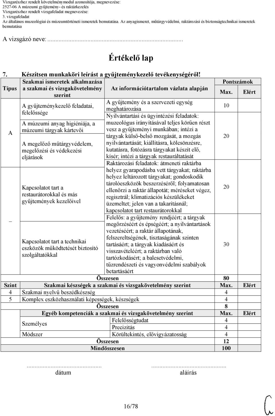 felelőssége A múzeumi anyag higiéniája, a múzeumi tárgyak kártevői A megelőző műtárgyvédelem, megelőzési és védekezési eljárások Kapcsolatot tart a restaurátorokkal és más gyűjtemények kezelőivel