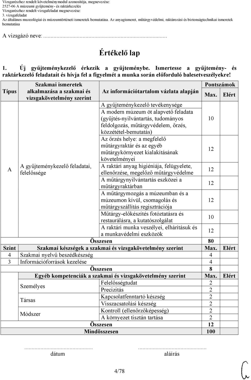 Szakmai ismeretek Pontszámok Típus alkalmazása a szakmai és Az információtartalom vázlata alapján vizsgakövetelmény szerint Max.