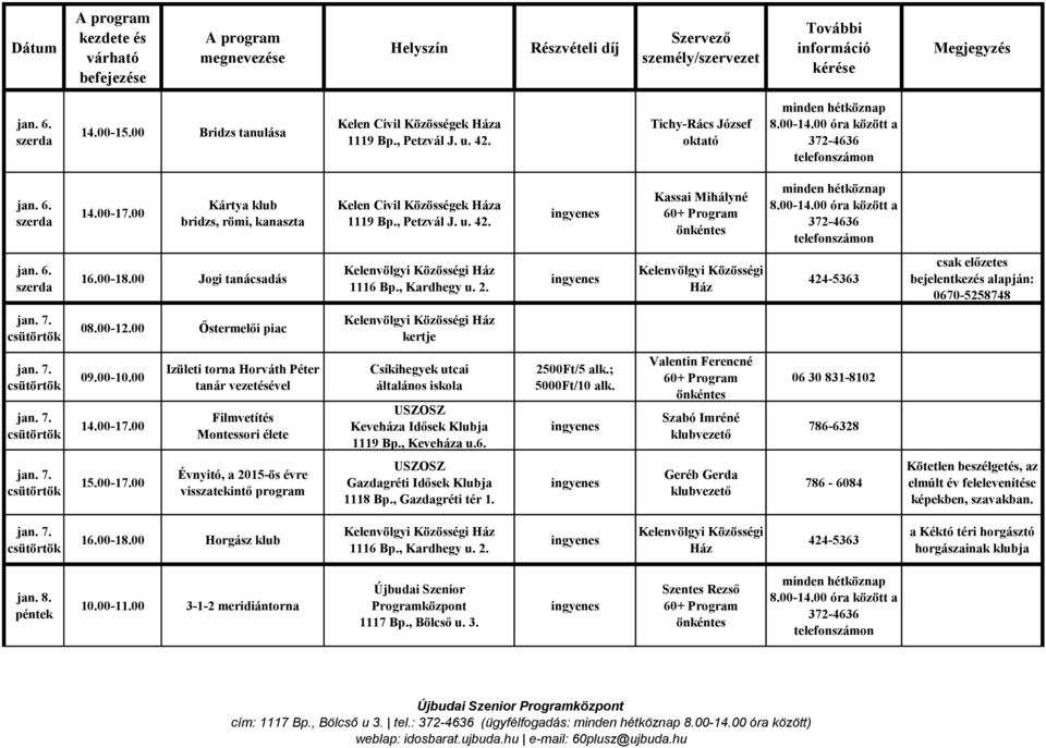 00 Izületi torna Horváth Péter tanár vezetésével Filmvetítés Montessori élete Csíkihegyek utcai általános iskola Keveháza Idősek Klubja 1119 Bp., Keveháza u.6. 2500Ft/5 alk.; 5000Ft/10 alk.