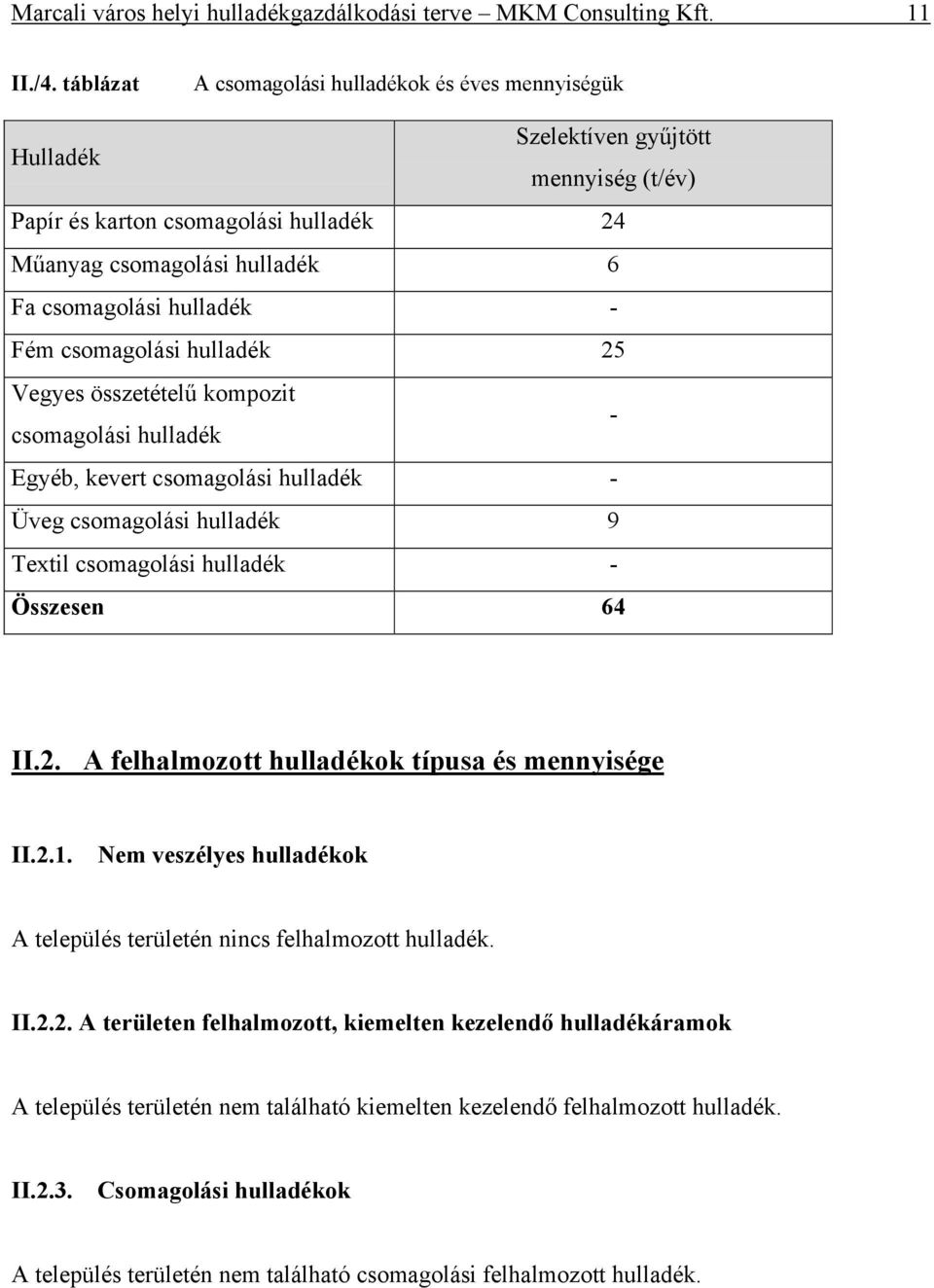 Fém csomagolási hulladék 25 Vegyes összetételű kompozit csomagolási hulladék - Egyéb, kevert csomagolási hulladék - Üveg csomagolási hulladék 9 Textil csomagolási hulladék - Összesen 64 II.2. A felhalmozott hulladékok típusa és mennyisége II.