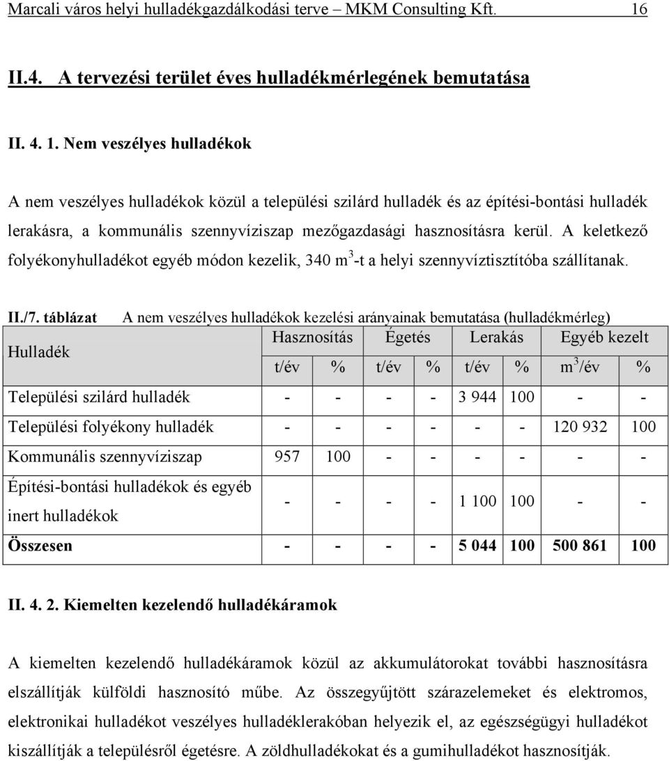 Nem veszélyes hulladékok A nem veszélyes hulladékok közül a települési szilárd hulladék és az építési-bontási hulladék lerakásra, a kommunális szennyvíziszap mezőgazdasági hasznosításra kerül.