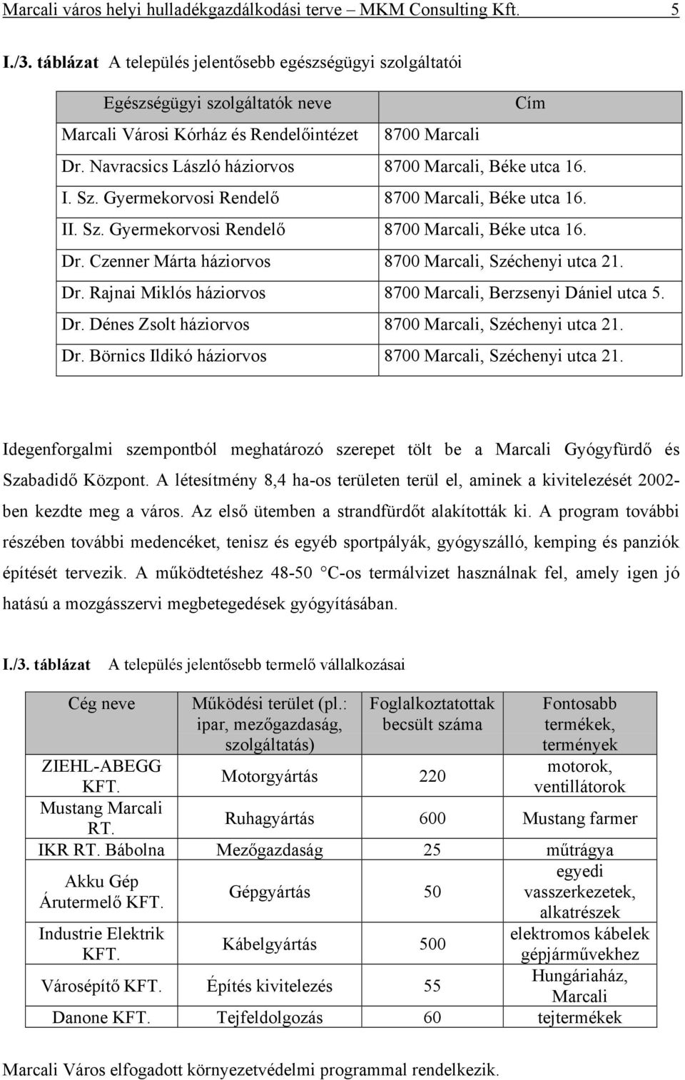 Navracsics László háziorvos 8700 Marcali, Béke utca 16. I. Sz. Gyermekorvosi Rendelő 8700 Marcali, Béke utca 16. II. Sz. Gyermekorvosi Rendelő 8700 Marcali, Béke utca 16. Dr.