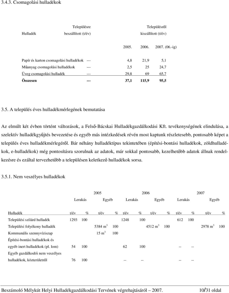 tevékenységének elindulása, a szelektív hulladékgyűjtés bevezetése és egyéb más intézkedések révén most kaptunk részletesebb, pontosabb képet a település éves hulladékmérlegéről.