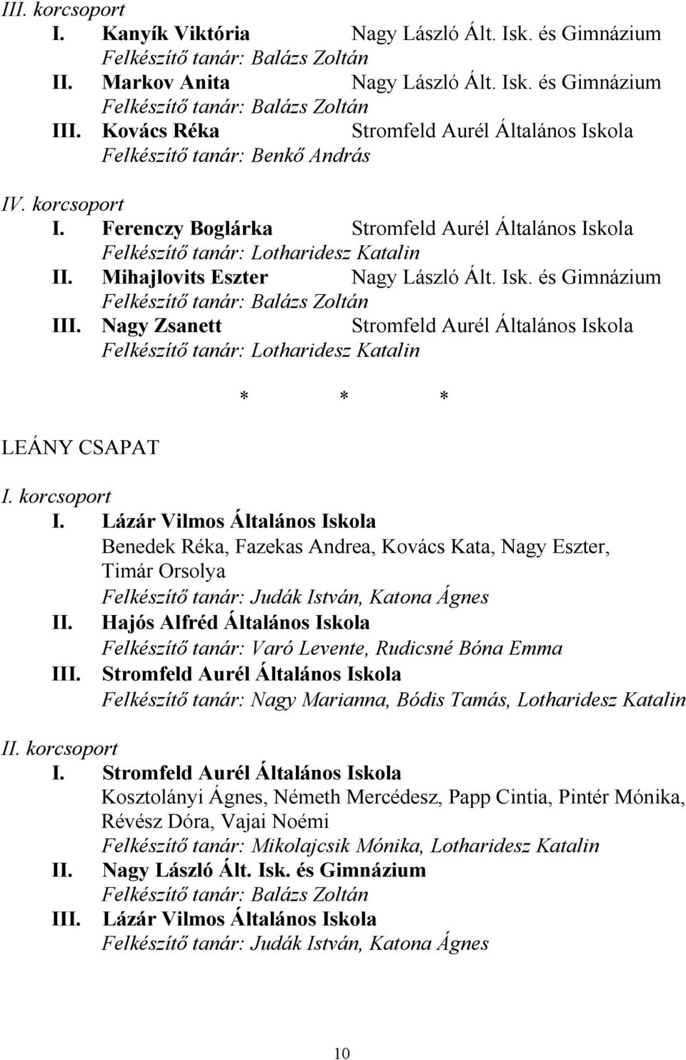 Lázár Vilmos Általános Iskola Benedek Réka, Fazekas Andrea, Kovács Kata, Nagy Eszter, Timár Orsolya Hajós Alfréd Általános Iskola Felkészítő tanár: