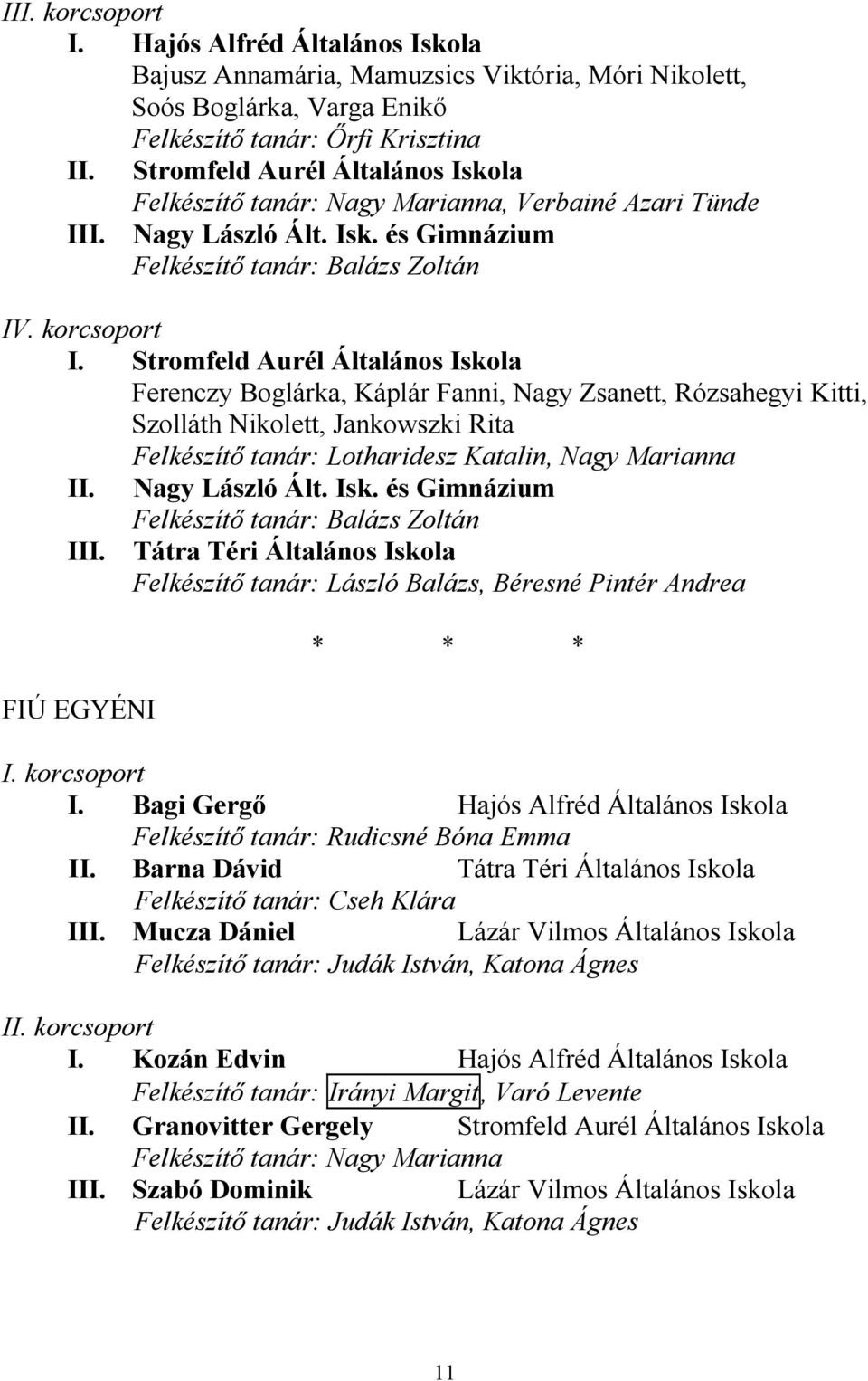 Ferenczy Boglárka, Káplár Fanni, Nagy Zsanett, Rózsahegyi Kitti, Szolláth Nikolett, Jankowszki Rita, Nagy Marianna I Tátra Téri Általános Iskola Felkészítő tanár: László Balázs, Béresné Pintér Andrea
