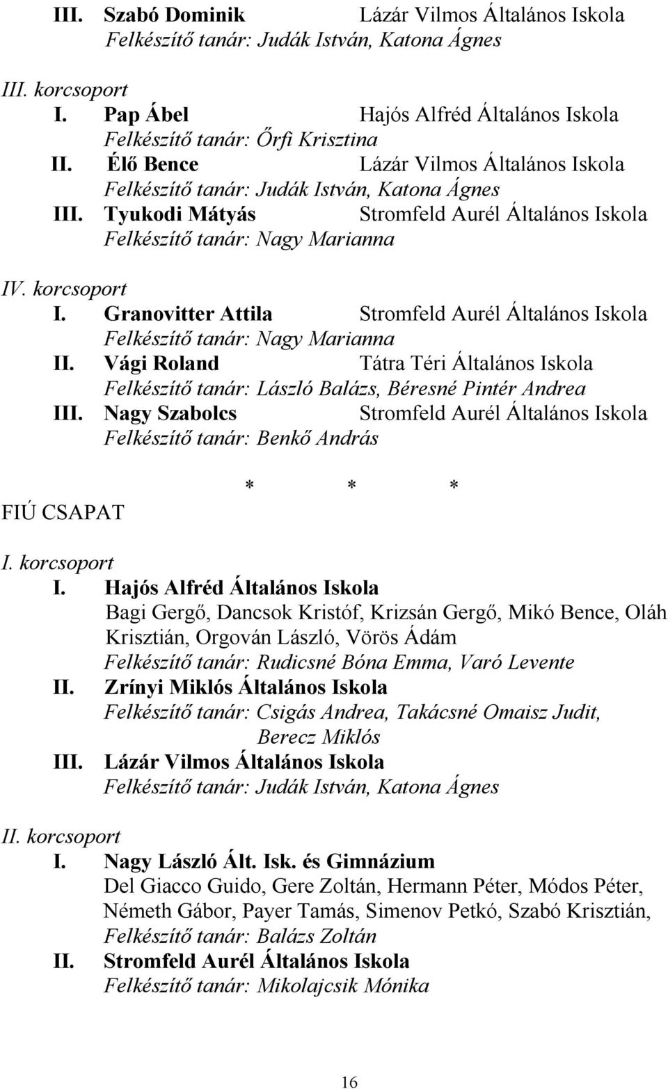 Granovitter Attila Felkészítő tanár: Nagy Marianna Vági Roland Tátra Téri Általános Iskola Felkészítő tanár: László Balázs, Béresné Pintér Andrea I Nagy Szabolcs Felkészítő tanár: Benkő András FIÚ