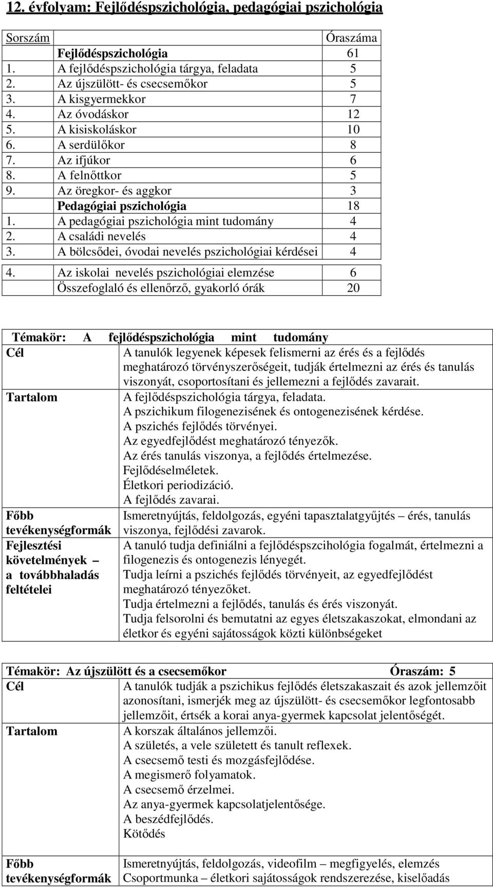 A pedagógiai pszichológia mint tudomány 4 2. A családi nevelés 4 3. A bölcsődei, óvodai nevelés pszichológiai kérdései 4 4.