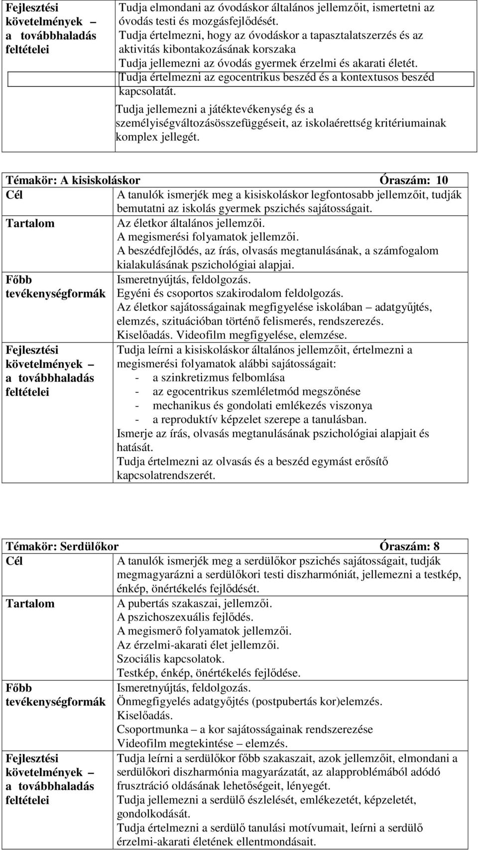 Tudja értelmezni az egocentrikus beszéd és a kontextusos beszéd kapcsolatát.