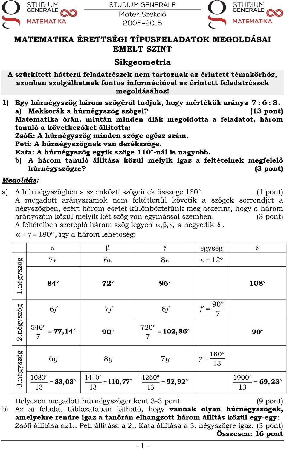 ( pont) Matematika órán, miután minden diák megoldotta a feladatot, három tanuló a következőket állította: Zsófi: A húrnégyszög minden szöge egész szám. Peti: A húrnégyszögnek van derékszöge.