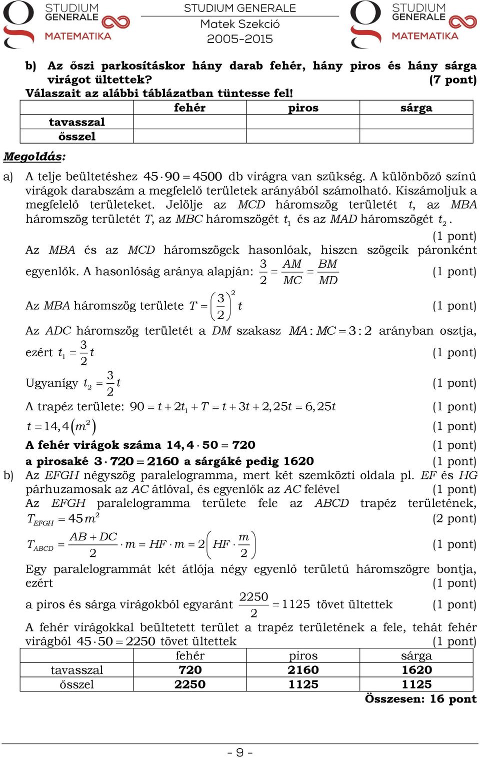 Kiszámoljuk a megfelelő területeket. Jelölje az MCD háromszög területét t, az MBA háromszög területét T, az MBC háromszögét és az MAD háromszögét.