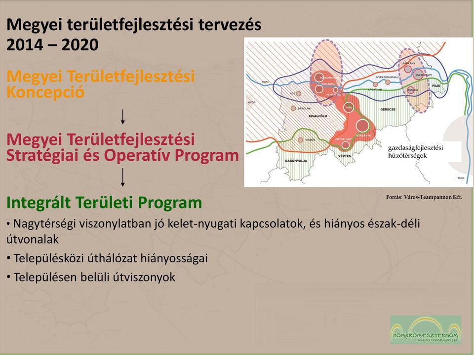 Területi Program Nagytérségi viszonylatban jó kelet-nyugati kapcsolatok, és hiányos észak-déli