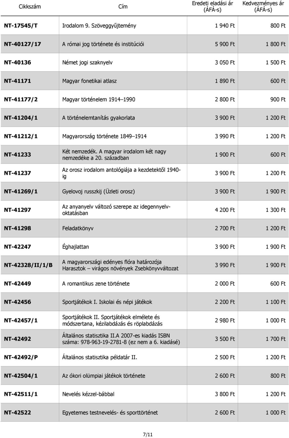 NT-41177/2 Magyar történelem 1914 1990 2 800 Ft 900 Ft NT-41204/1 A történelemtanítás gyakorlata 3 900 Ft 1 200 Ft NT-41212/1 Magyarország története 1849 1914 3 990 Ft 1 200 Ft NT-41233 NT-41237 Két
