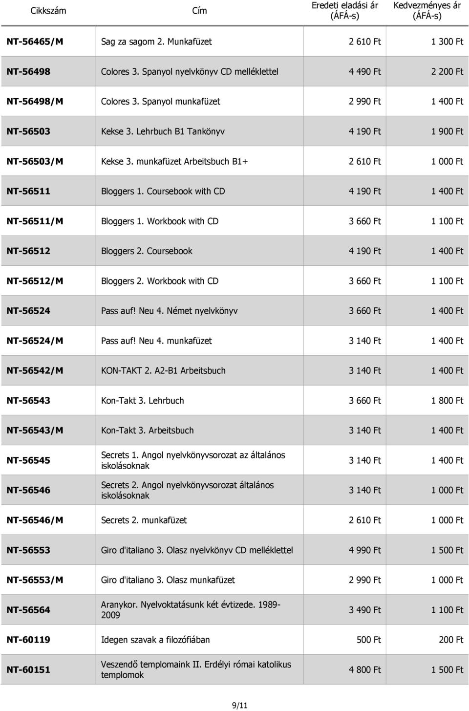 Coursebook with CD 4 190 Ft 1 400 Ft NT-56511/M Bloggers 1. Workbook with CD 3 660 Ft 1 100 Ft NT-56512 Bloggers 2. Coursebook 4 190 Ft 1 400 Ft NT-56512/M Bloggers 2.