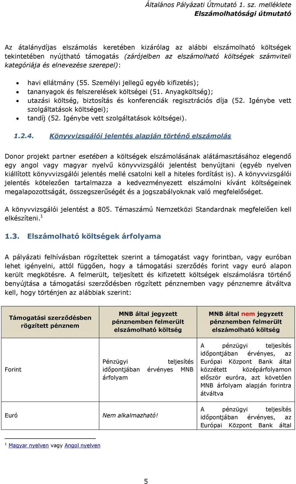 Igénybe vett szolgáltatások költségei); tandíj (52. Igénybe vett szolgáltatások költségei). 1.2.4.