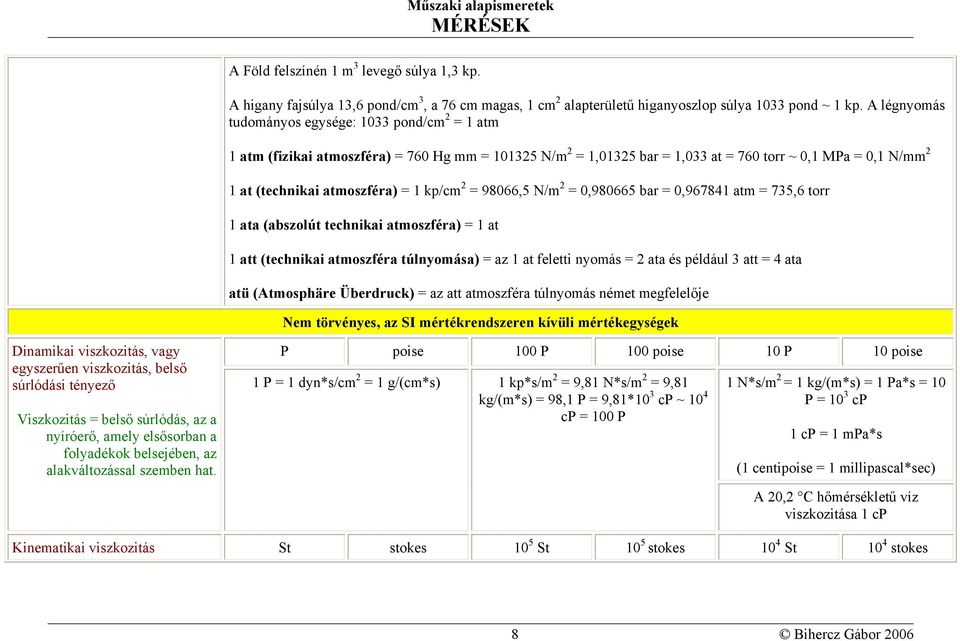 kp/cm 2 = 98066,5 N/m 2 = 0,980665 bar = 0,967841 atm = 735,6 torr 1 ata (abszolút technikai atmoszféra) = 1 at 1 att (technikai atmoszféra túlnyomása) = az 1 at feletti nyomás = 2 ata és például 3