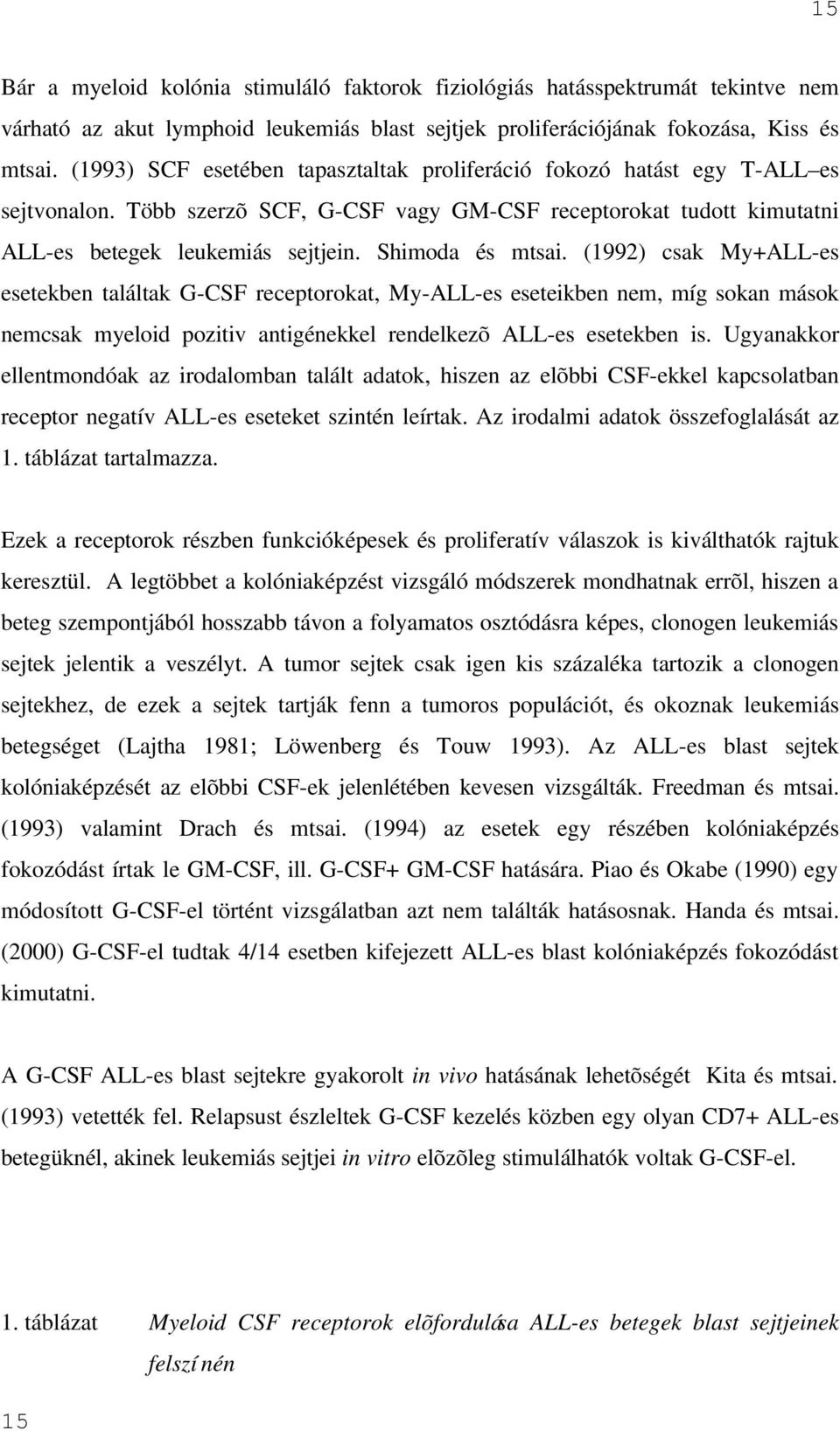 Shimoda és mtsai. (1992) csak My+ALL-es esetekben találtak G-CSF receptorokat, My-ALL-es eseteikben nem, míg sokan mások nemcsak myeloid pozitiv antigénekkel rendelkezõ ALL-es esetekben is.