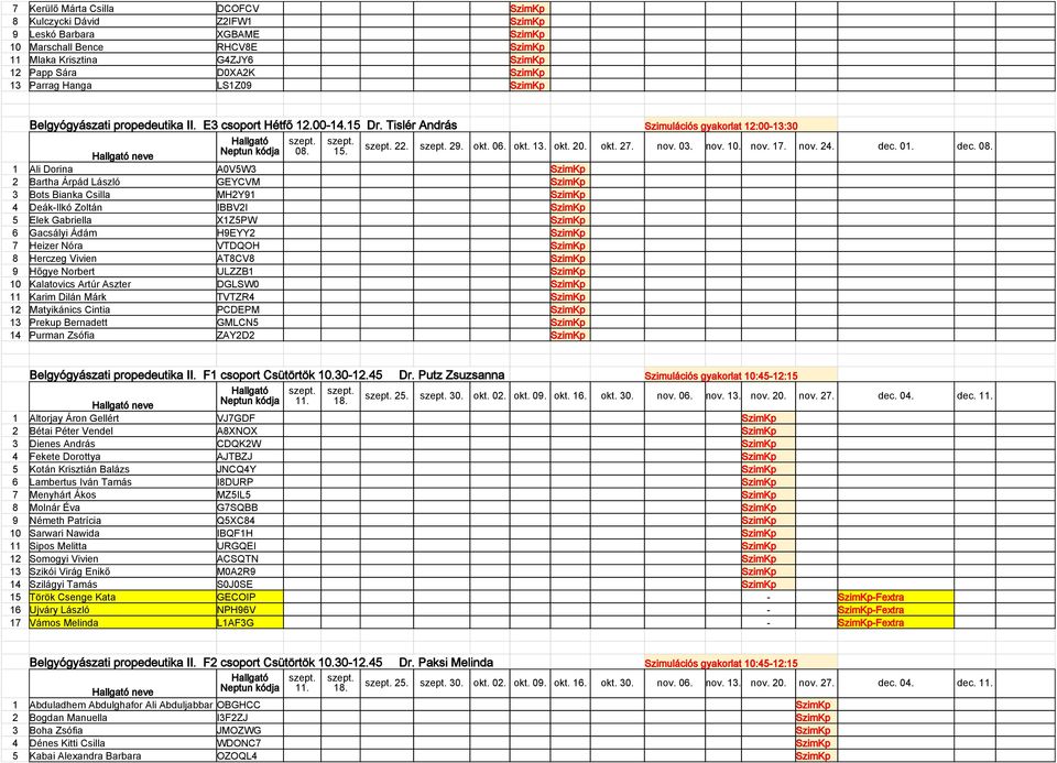 Tislér András Szimulációs gyakorlat 12:00-13:30 1 Ali Dorina A0V5W3 SzimKp 2 Bartha Árpád László GEYCVM SzimKp 3 Bots Bianka Csilla MH2Y91 SzimKp 4 Deák-Ilkó Zoltán IBBV2I SzimKp 5 Elek Gabriella