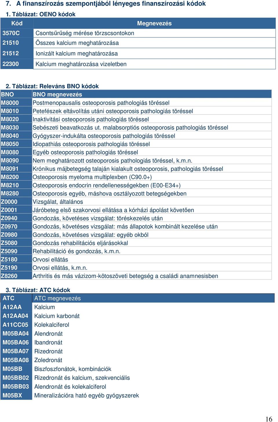 Táblázat: Releváns BNO kódok BNO BNO megnevezés M8000 Postmenopausalis osteoporosis pathologiás töréssel M8010 Petefészek eltávolítás utáni osteoporosis pathologiás töréssel M8020 Inaktivitási