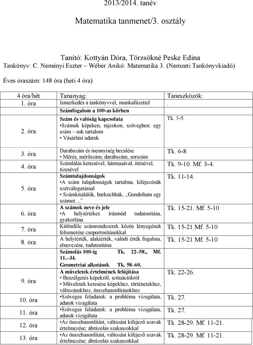 Matematika tanmenet/3. osztály - PDF Free Download