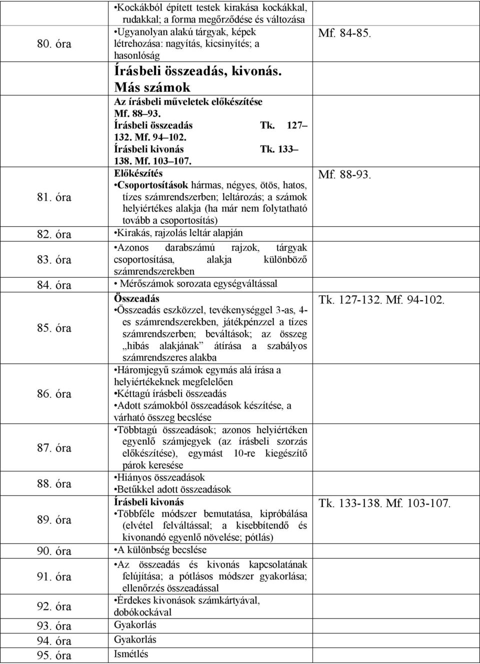 Matematika tanmenet/3. osztály - PDF Free Download