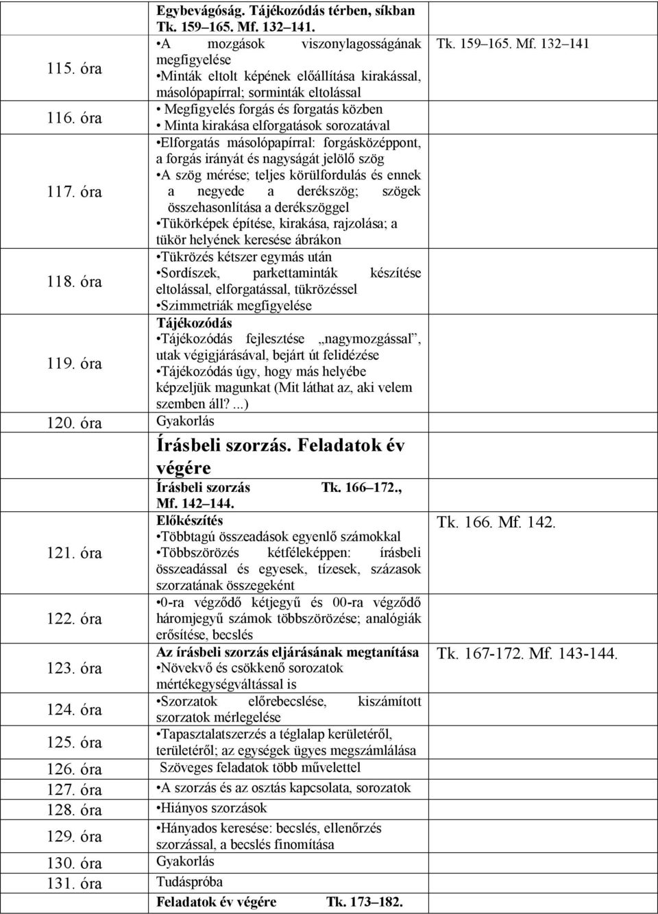 sorozatával Elforgatás másolópapírral: forgásközéppont, a forgás irányát és nagyságát jelölő szög A szög mérése; teljes körülfordulás és ennek a negyede a derékszög; szögek összehasonlítása a