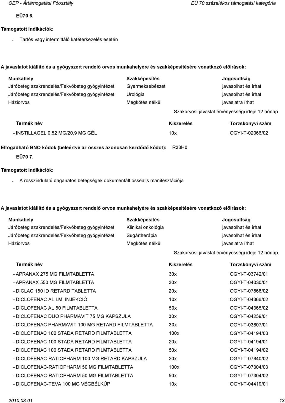 írhat INSTILLAGEL 0,52 MG/20,9 MG GÉL 10x OGYIT02066/02 EÜ70 7.