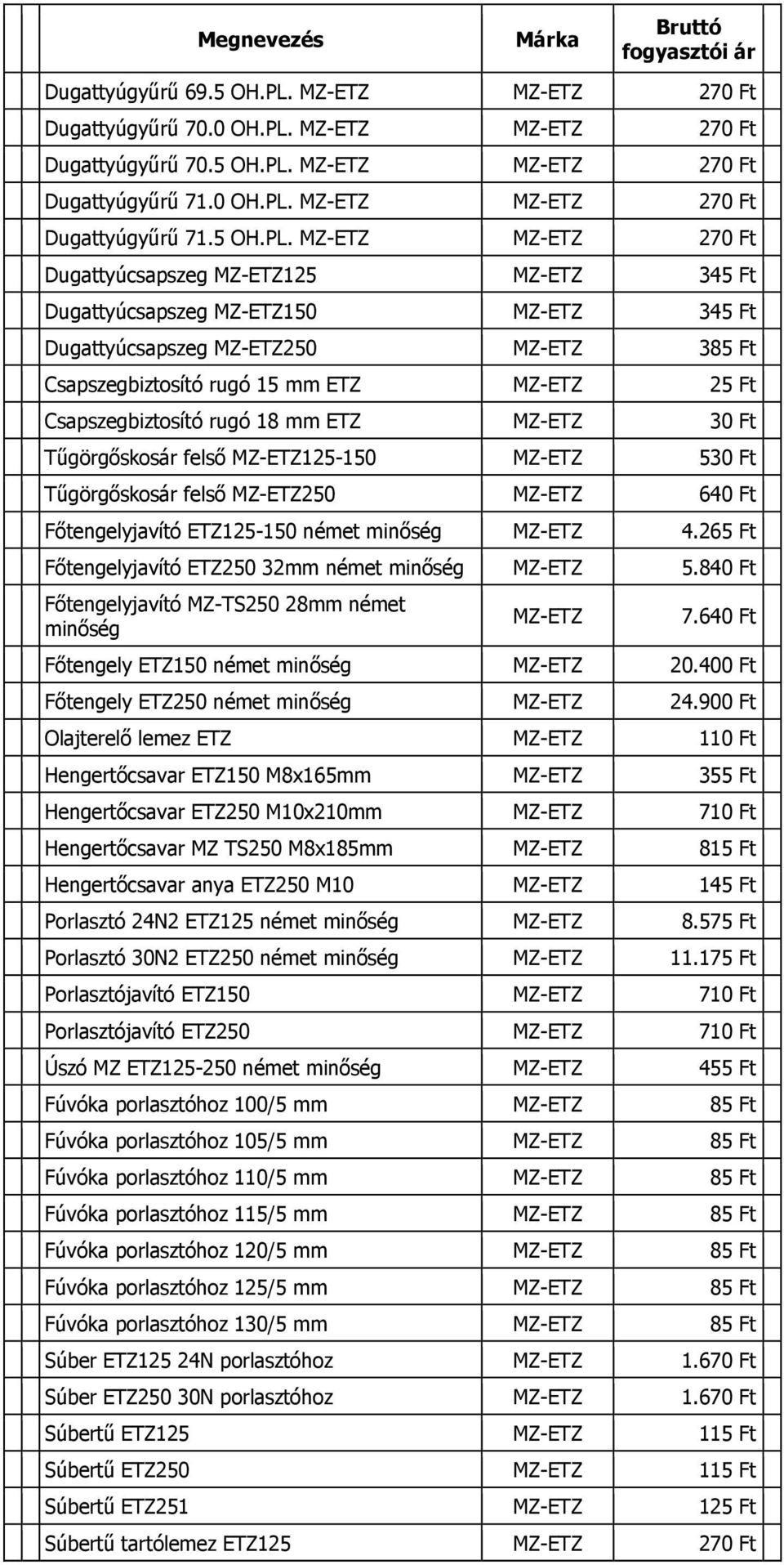 270 Ft Dugattyúgyűrű 70.5 OH.PL.